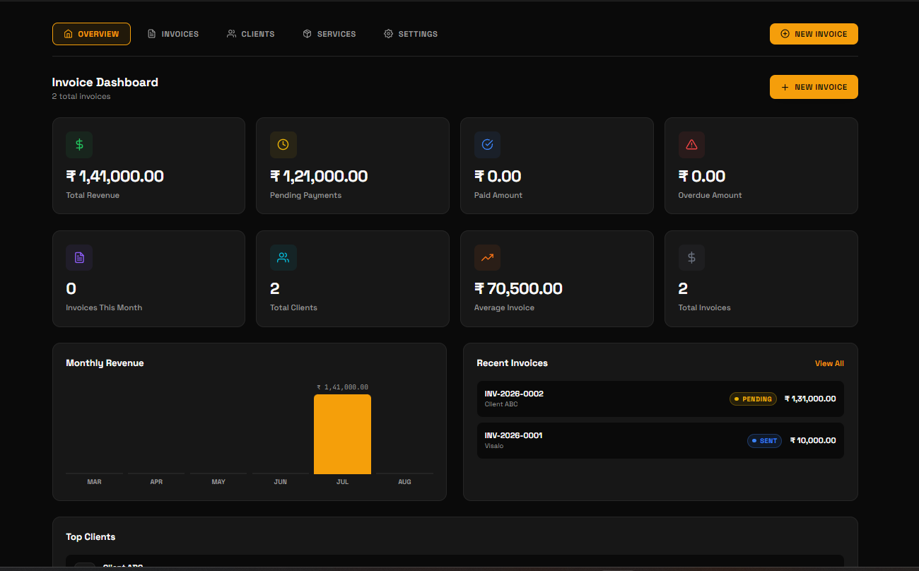 Smart Invoice Platform — Enterprise Billing & Dynamic Financial Engine